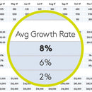 Logitech Spotlight Presentation Remote