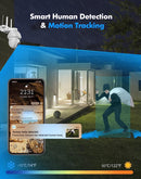 R18 Outdoor 360° Camera