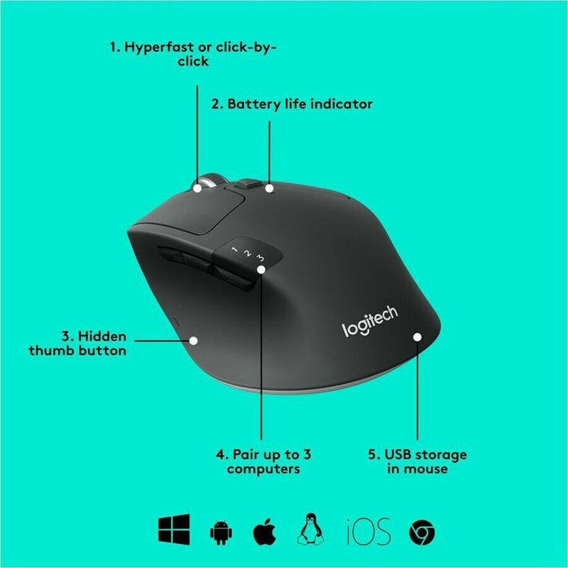 Logitech M720 Triathlon Multi-Device Wireless Mouse, Bluetooth, USB Unifying Receiver, 1000 DPI, 8 Buttons, 2-Year Battery, Compatible with Laptop, PC, Mac, iPadOS - Black