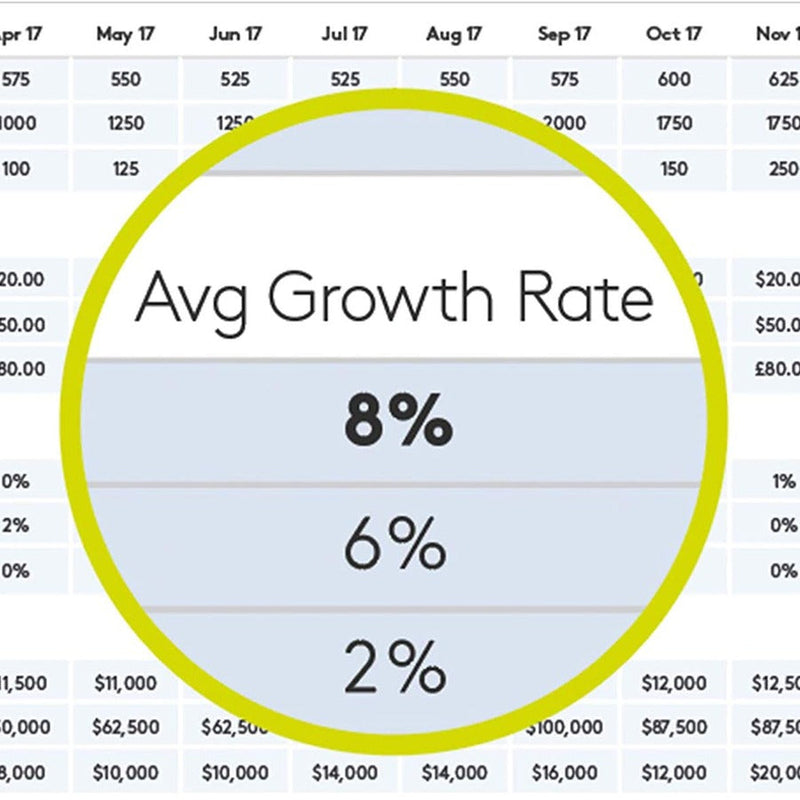 Logitech Spotlight Presentation Remote