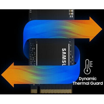 Samsung-IMSourcing 970 EVO MZ-V7E500E 500 GB Solid State Drive - M.2 2280 Internal - PCI Express (PCI Express 3.0 x4) - White