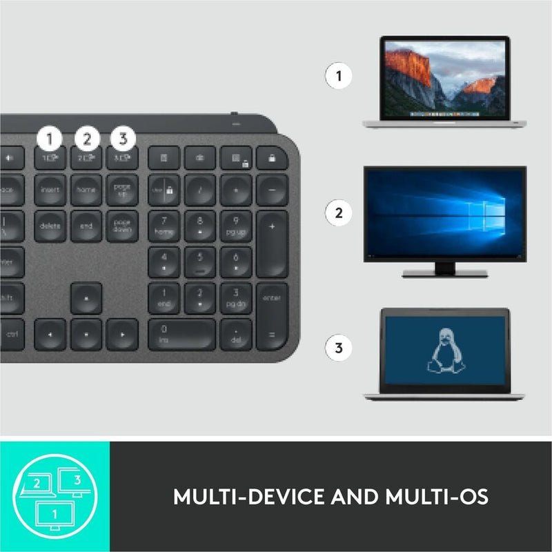 Logitech MX Keys Wireless Illuminated Keyboard for Business, Quiet Perfect-Stroke Keys, Logi Bolt Technology - Graphite