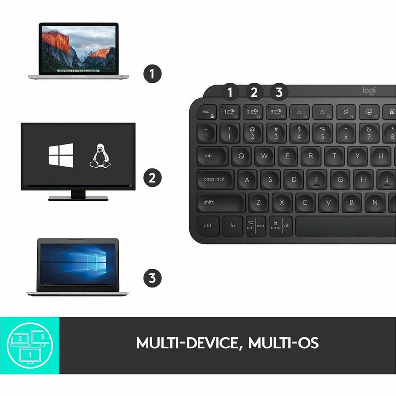 Logitech MX Keys Mini Minimalist Wireless Illuminated Keyboard, Compact, Bluetooth, Backlit, USB-C, Black