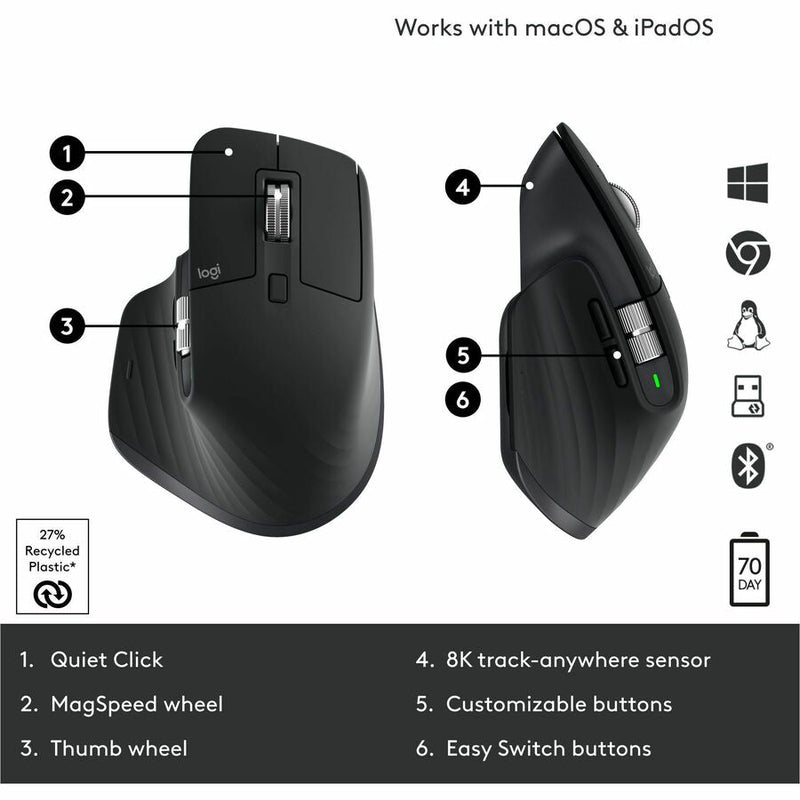 Logitech MX Master 3S - Wireless Performance Mouse with Ultra-fast Scrolling, Ergo, 8K DPI, Track on Glass, Black