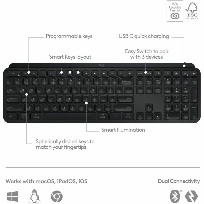 Logitech MX Keys S Wireless Keyboard, Low Profile, Fluid Precise Quiet Typing, USB C Rechargeable, Black