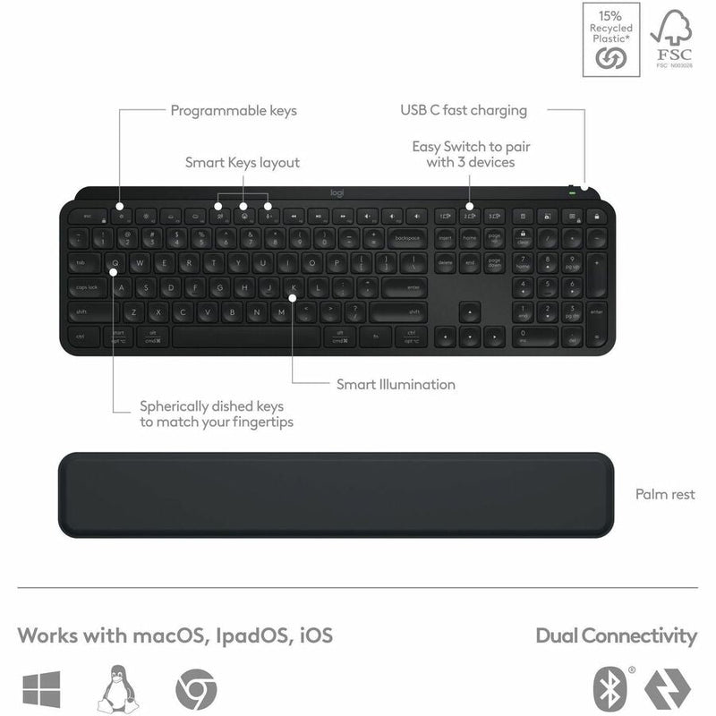 Logitech MX Keys S Combo - Performance Wireless Keyboard and Mouse with Palm Rest, Bluetooth - Black