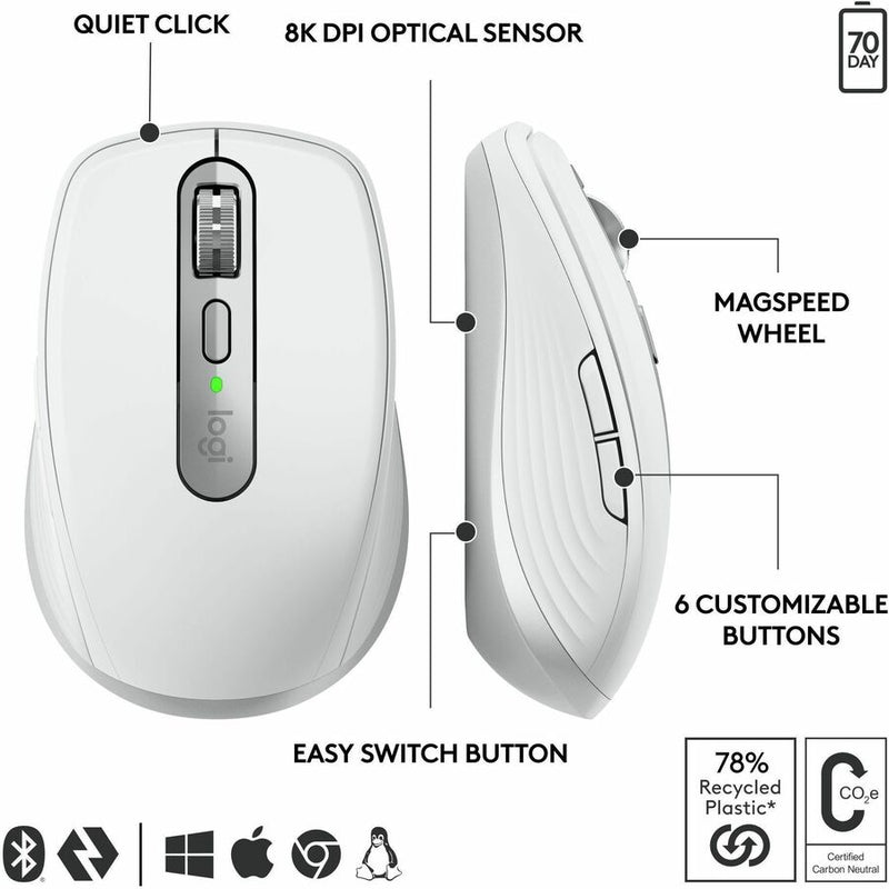 Logitech MX Anywhere 3S for Business - Wireless Mouse