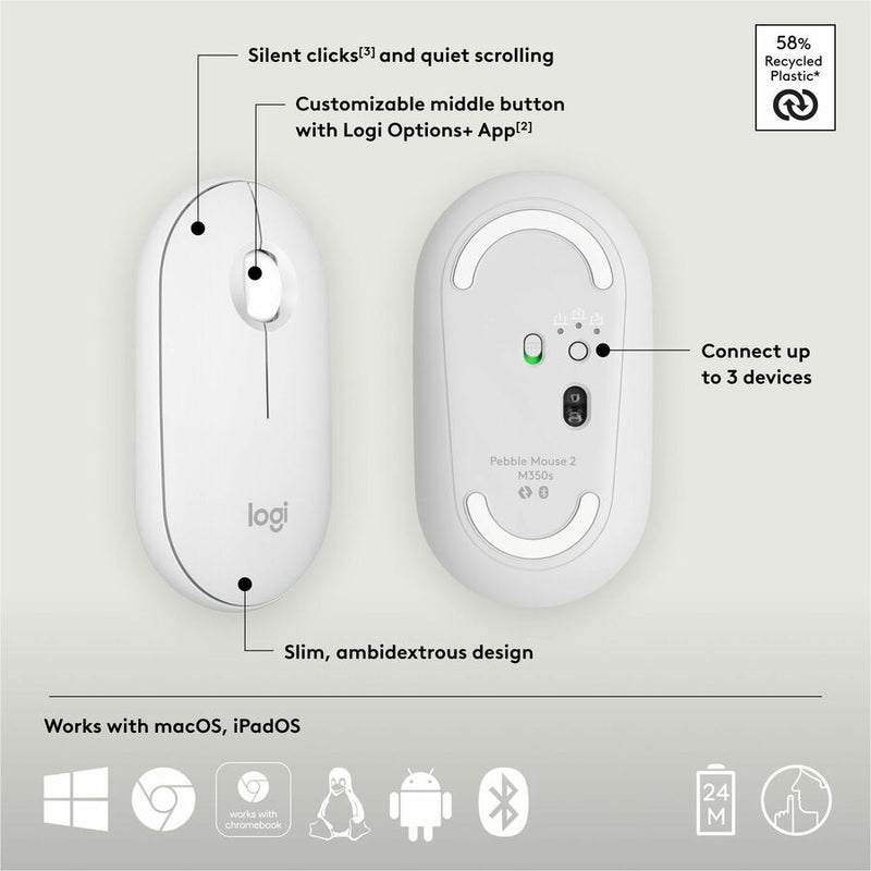 Logitech Pebble Mouse 2 M350s Slim Bluetooth Wireless Mouse, Portable, Customizable Button, Quiet Clicks, Tonal White
