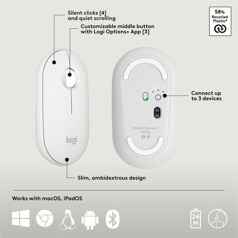 Logitech Pebble 2 Combo for Mac, Wireless Keyboard and Mouse, Slim, Quiet and Portable, Tonal White