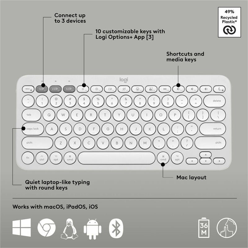 Logitech Pebble 2 Combo for Mac, Wireless Keyboard and Mouse, Slim, Quiet and Portable, Tonal White