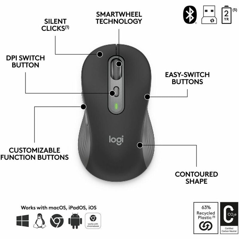 Logitech Signature Slim MK955 for Business Wireless Keyboard and Mouse Combo, Quiet Typing, Secure Receiver - Graphite
