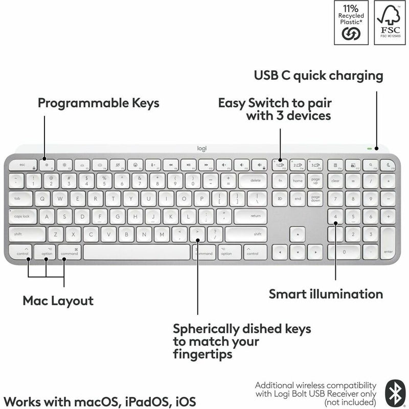 Logitech MX Keys S for Mac, Wireless Keyboard, Fluid, Precise Laptop-Like Typing, Programmable Keys, Backlit, Bluetooth USB C Rechargeable for MacBook Pro, Macbook Air, iMac, iPad (Pale Grey)