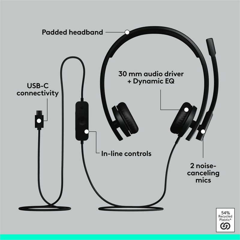 Logitech H570e USB Wired Stereo Headset, USB-C, Noise-Canceling Mics, Inline Controls, Certified for Microsoft Teams, Black