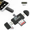 Nikon Z 30 Mirrorless Camera Body (Black) with SanDisk 64GB Ultra SDXC Card Basic Accessory Bundle