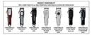 Wahl Pro Cordless Clipper Charger Stand